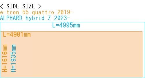 #e-tron 55 quattro 2019- + ALPHARD hybrid Z 2023-